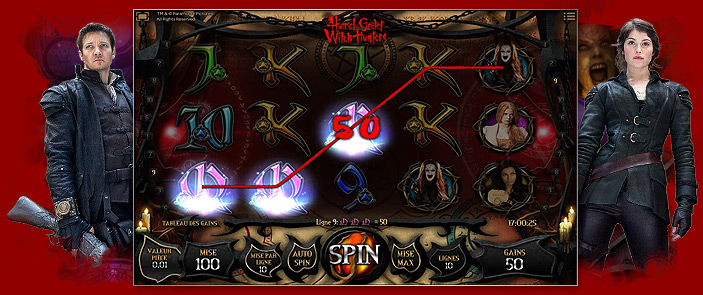 Bonus machine à sous Hansel & Gretel : Witch Hunters Bonus machine à sous Hansel & Gretel : Witch Hunters