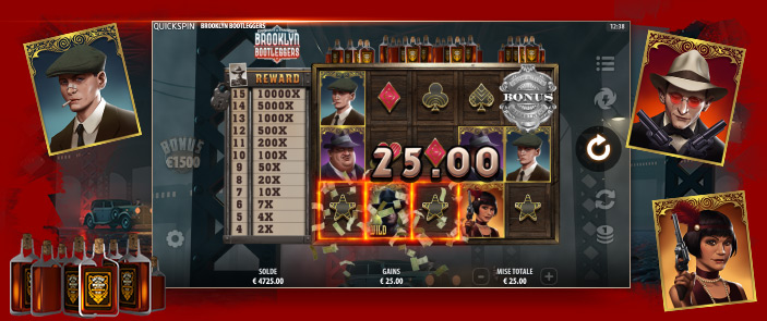 Critique de Brooklyn Bootleggers : Gagnez gros avec ce jeu de casino captivant ! Critique de Brooklyn Bootleggers : Gagnez gros avec ce jeu de casino captivant !