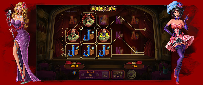 Machine à sous casino Burlesque Queen de Playson Machine à sous casino Burlesque Queen de Playson